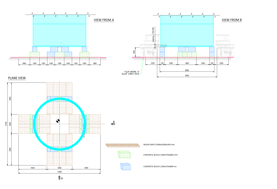temporary works drawing